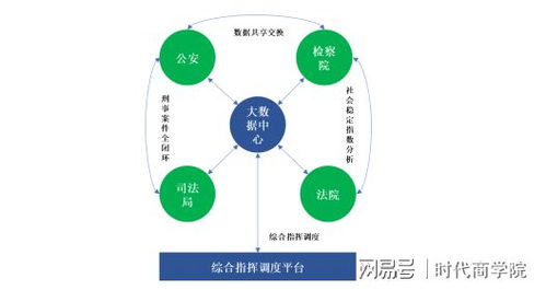 佳緣科技即將登陸創業板，深入布局網絡信息安全領域
